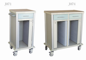 精品病歷夾車單列Ⅰ型J071、雙列Ⅰ型J074